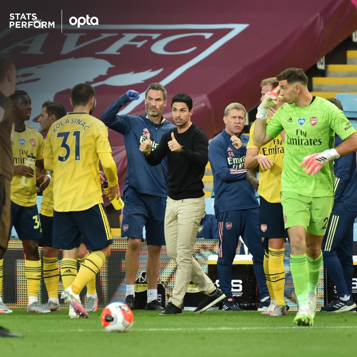 包括合理申 包括合理申